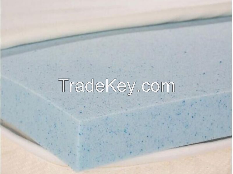 High Quality, PU Foam Gel Powder Memory Foam Granule For Making Gel Mattress