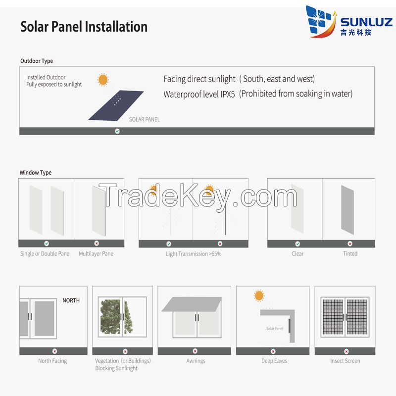 Circular solar panelï¼Round solar panel, 0.78W 7.0V