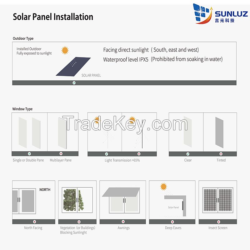 Solar panel, 14.0W 5.3V, manufacturer direct sales, PET solar module