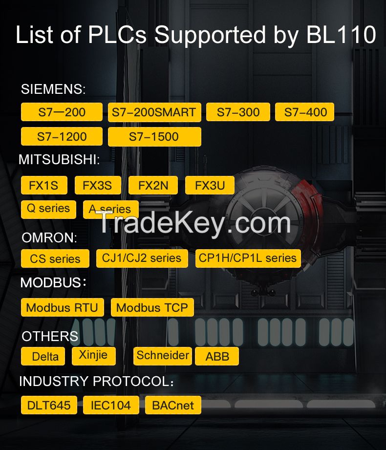 Multiple Protocol Conversion Industrial IoT Gateway for Smart City