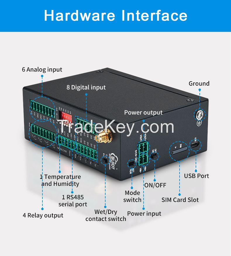 4G 8 DIN 6 AIN 4 DO Industrial Remote Control for Smart Factory