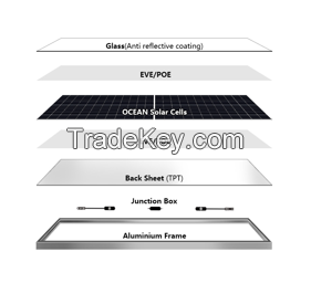 M10 MBB PERC 144 half cells 550W  solar module