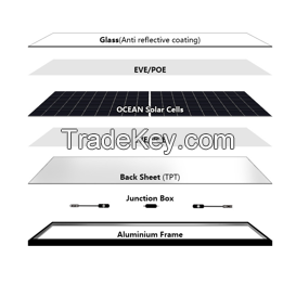 M10 MBB PERC 108 half cells 400W-415W black frame solar module