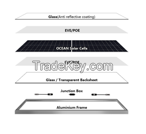 M10 MBB PERC 144 half cells 540W-555W bifacial solar module