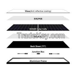 M10 MBB PERC 108 half cells 400W-415W all black solar module