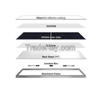 M6 MBB PERC 120 half cells 360W-380W solar module