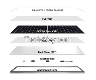 M10 MBB PERC 120 half cells 450W-465W solar module