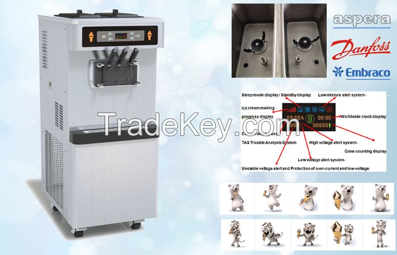 Gravity Feed Consecutively Ice Creaming Automatic Frozen Yogurt Machine