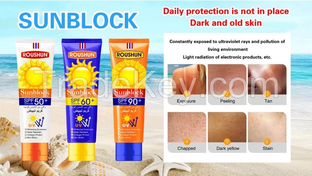 Sun Screen,Water Resistant Non-Greasy Sunscreen Spf 50