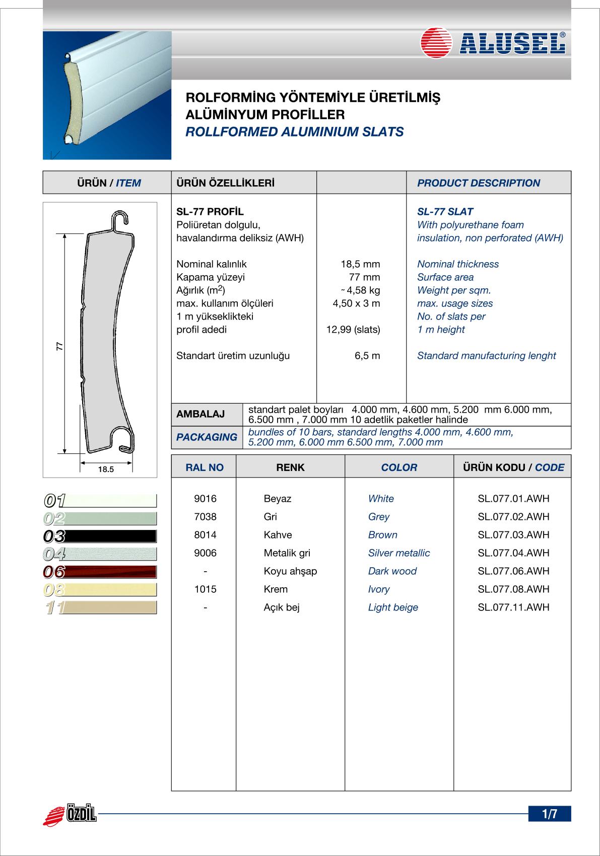 aluminium slats