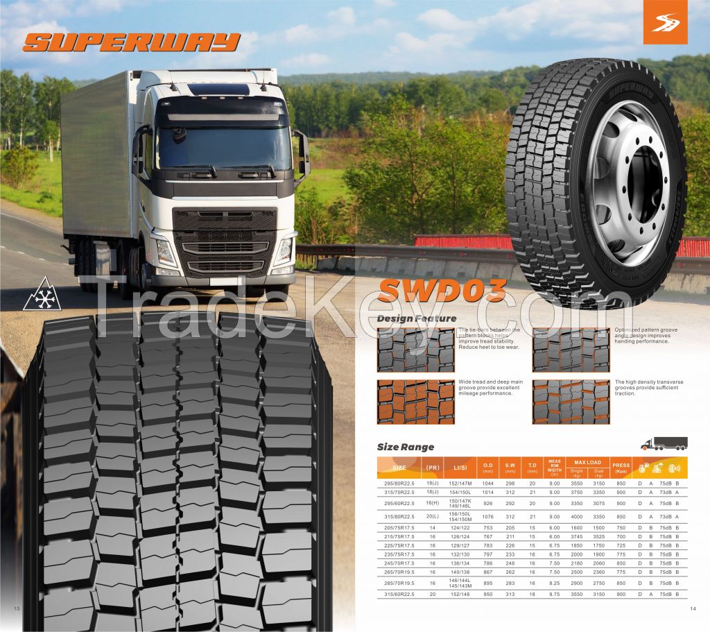 High Quality Superway Thailand Made 315/80r22.5 385/65r22.5 Tuck and Bus Tyre Tire