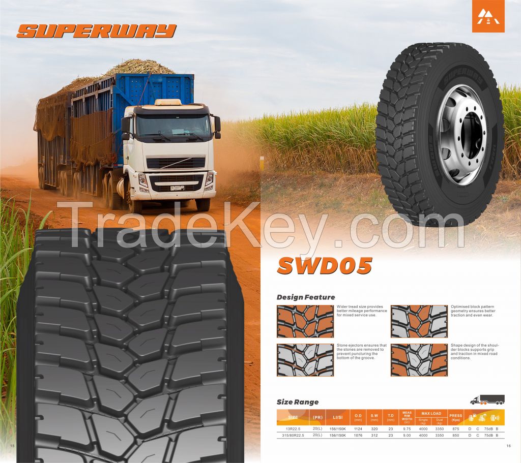 High Quality Superway Thailand Made 315/80r22.5 385/65r22.5 Tuck and Bus Tyre Tire