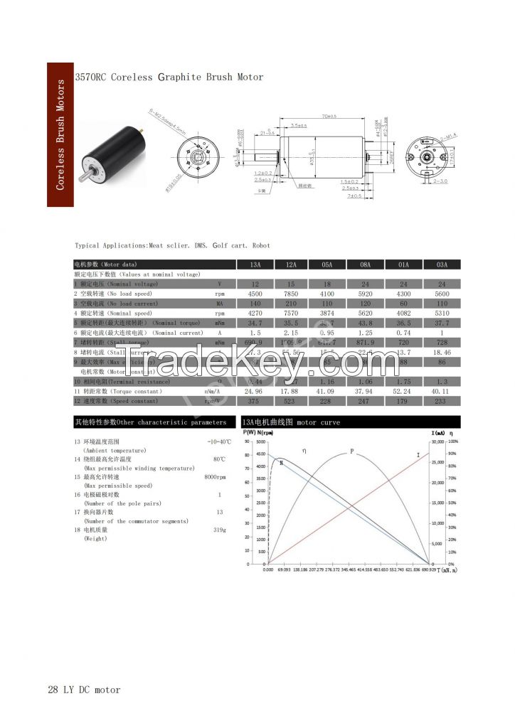 35mm 24V high torque coreless brush dc motor for Meat Slicer/ ATM machine/ Meat Grinder