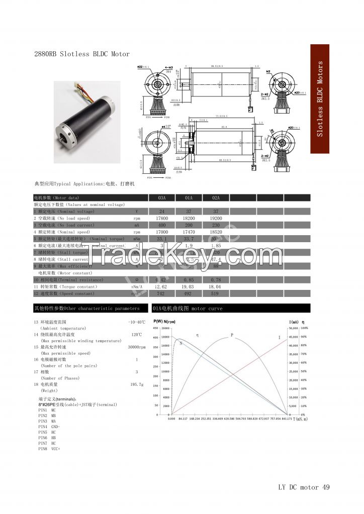 Replace Maxon Faulhaber hollow cup motor Dia 28mm 24V 12V High-speed power tools motor electrical tools DC motor coreless brushless slotless motor