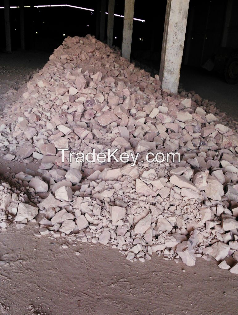 Bauxite Ore