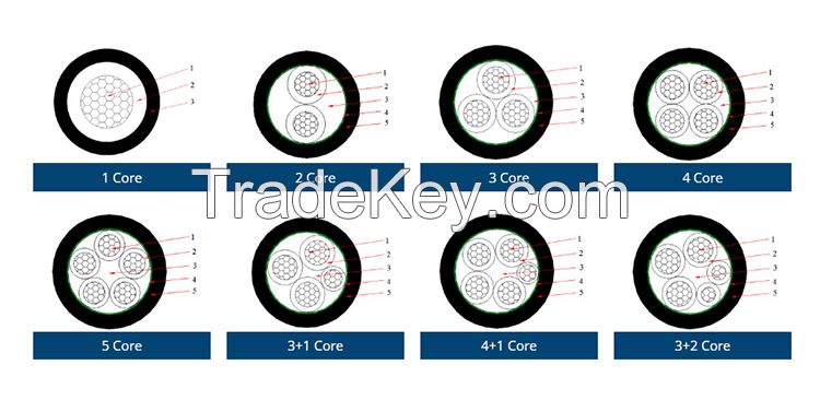 FEICHUN CABLE Underground Cable 4x50 mm2 95mm 4 Core XLPE Power Cable