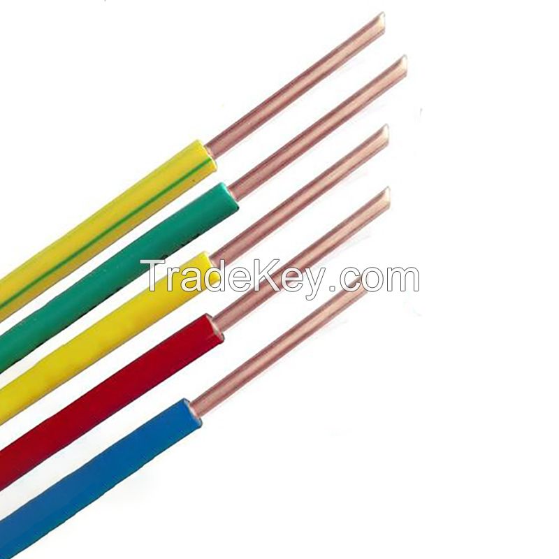 High temperature resistent cables and wires (UL3529)