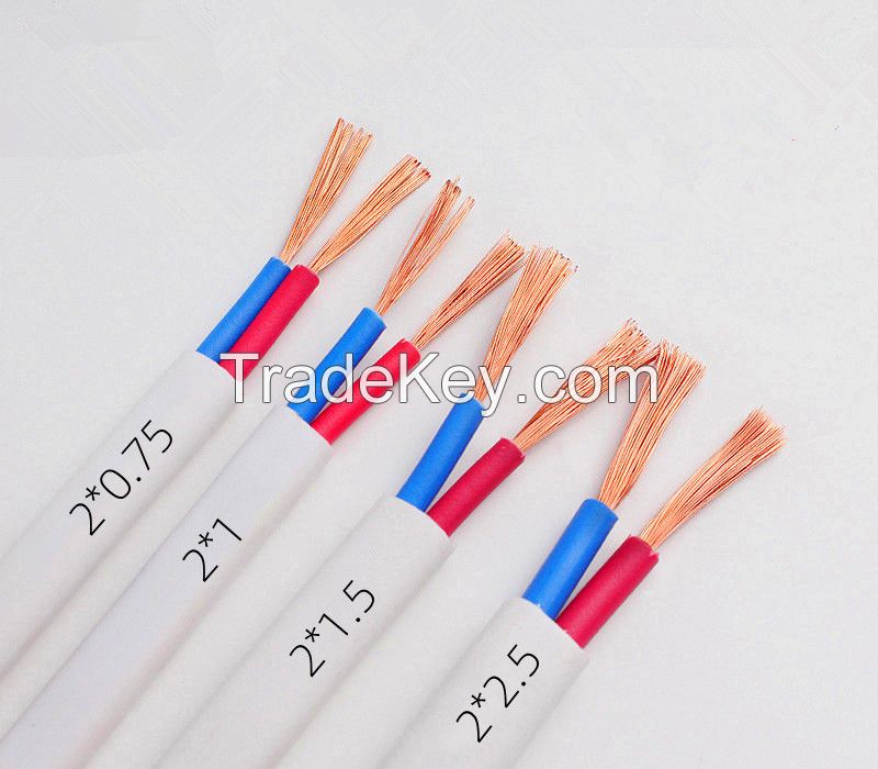 High temperature resistent cables and wires (AGRP)