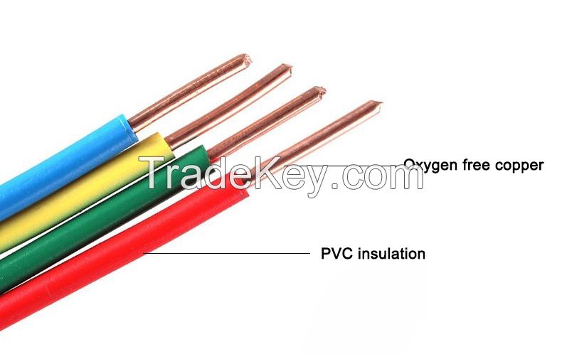 High temperature resistent cables and wires (UL3135)