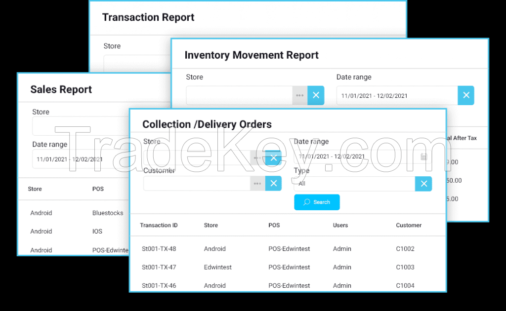 Smart Cloud POS Software for Novelty Retail Stores that's Forever Free