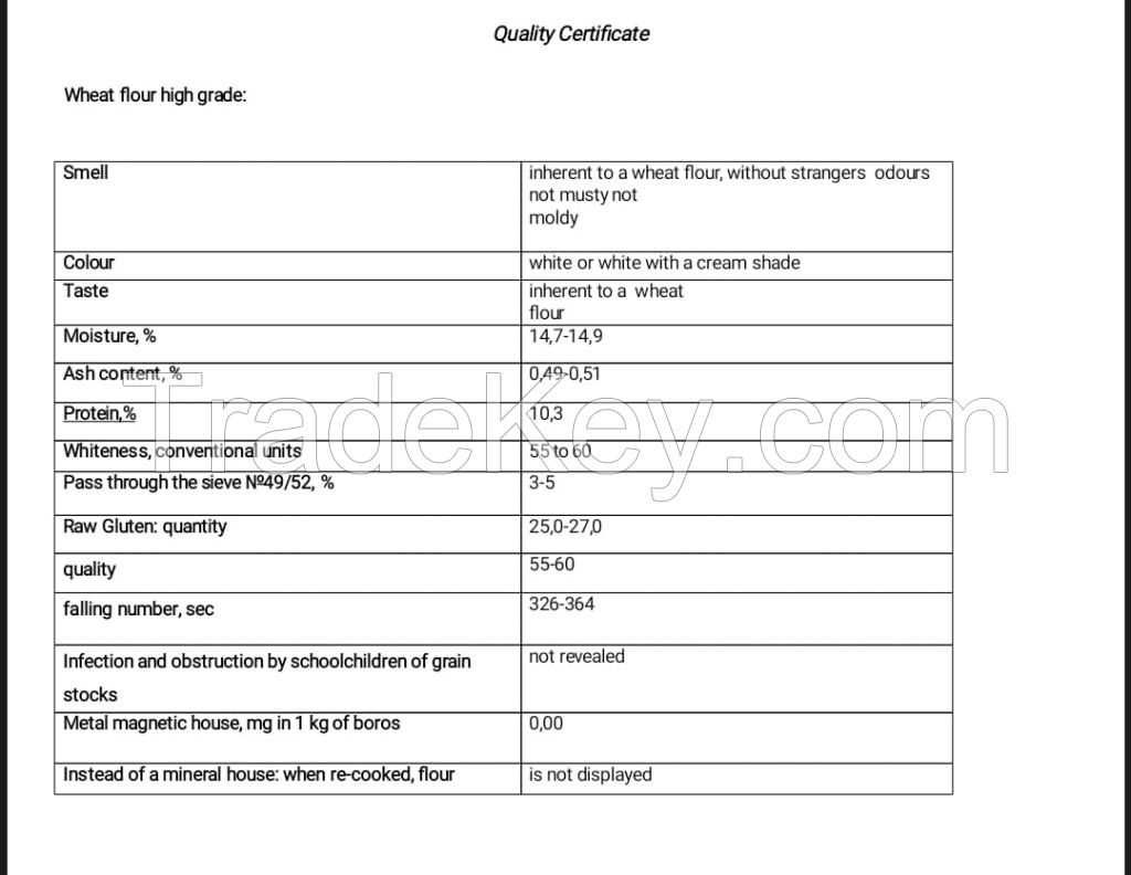 Flour from soft wheat varieties of the highest grade