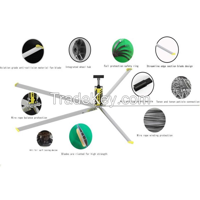 JUlai Explosion-Suitable for various fields such as industry, commerce, animal husbandry