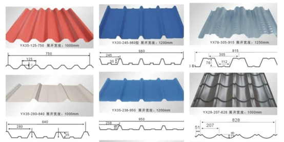 Color Coated Metal Steel Plate Corrugated Prepainted Galvanized Iron R