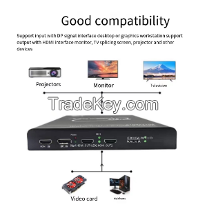 Display Projection Splicing wide-format