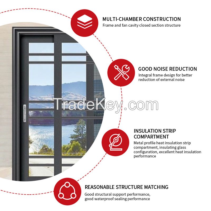 85 series bridge cutoff sliding door