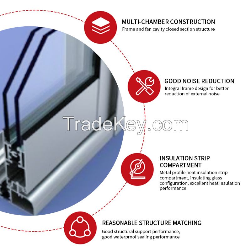 85 series bridge cutoff sliding window