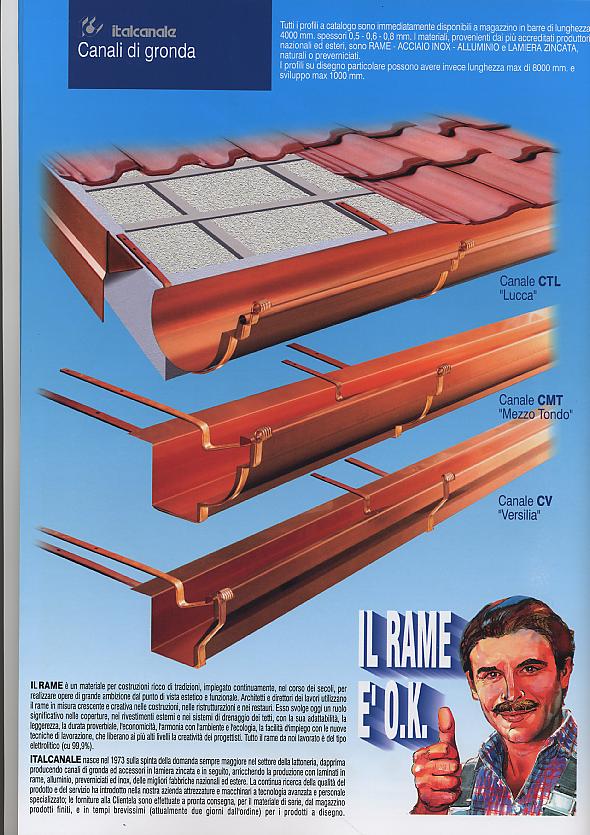 COPPER GUTTERS AND DRAIN-PIPES