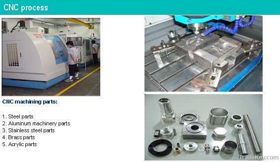 CNC machining parts