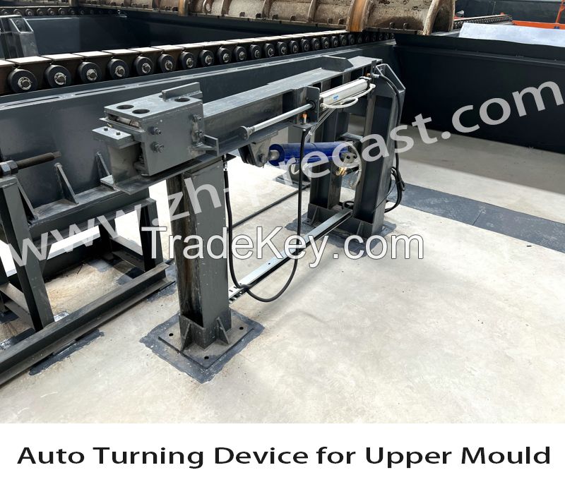 Auto Turning Device