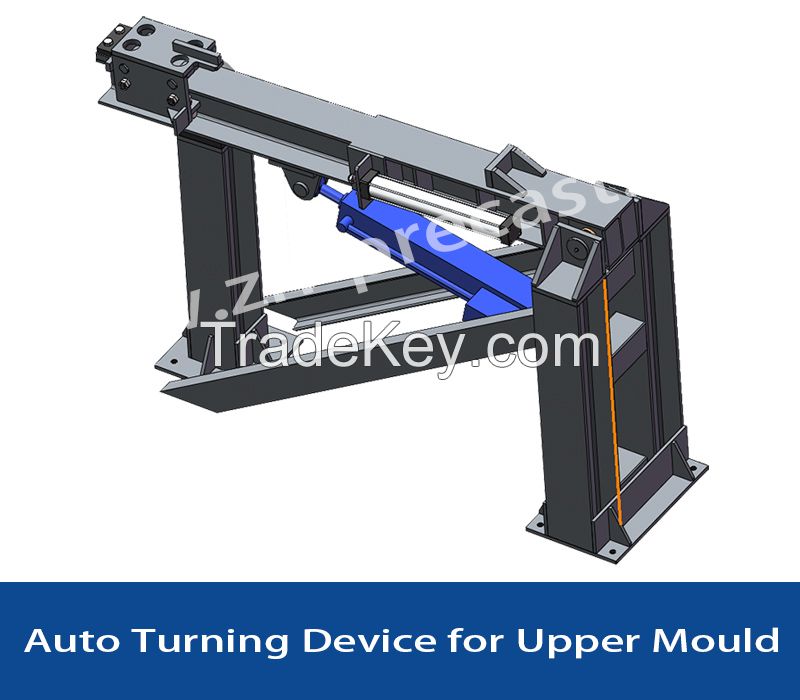 Auto Turning Device