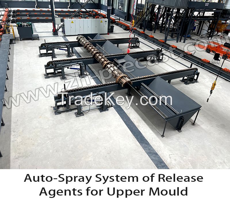 Auto-spray System of Release Agents