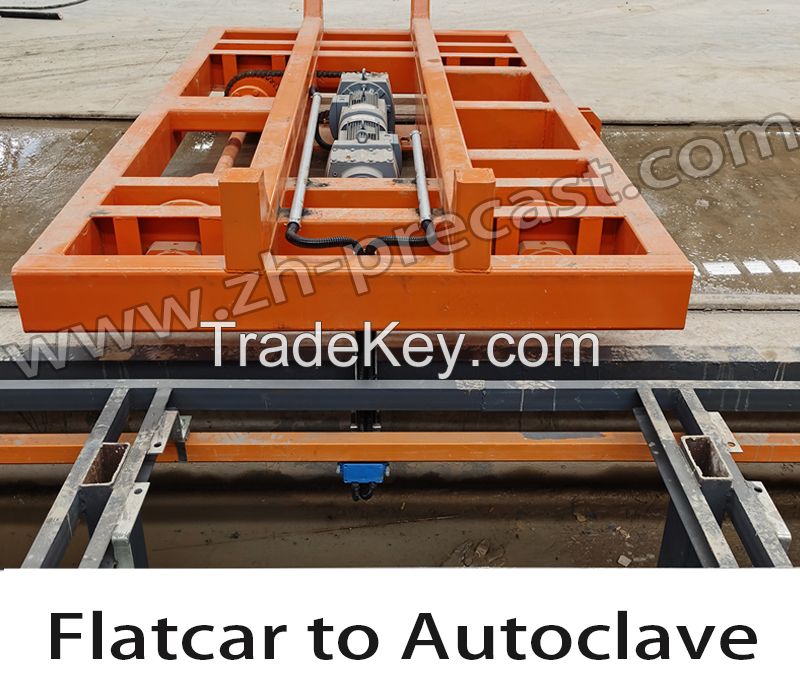 Flatcar, Driving System