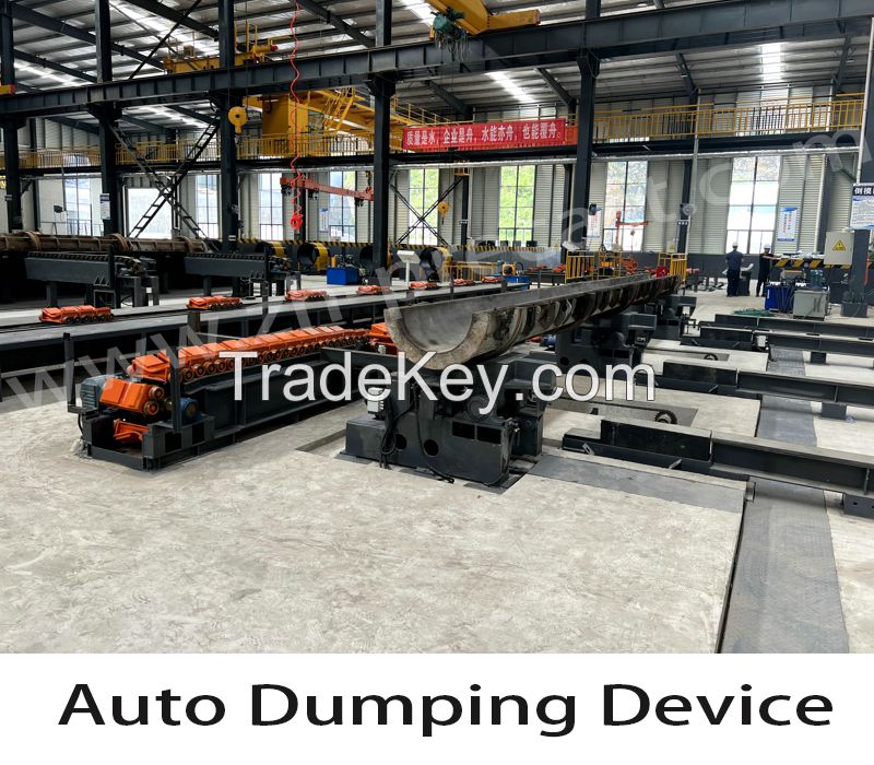 Auto Turning Device