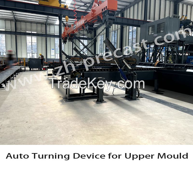 Auto Turning Device