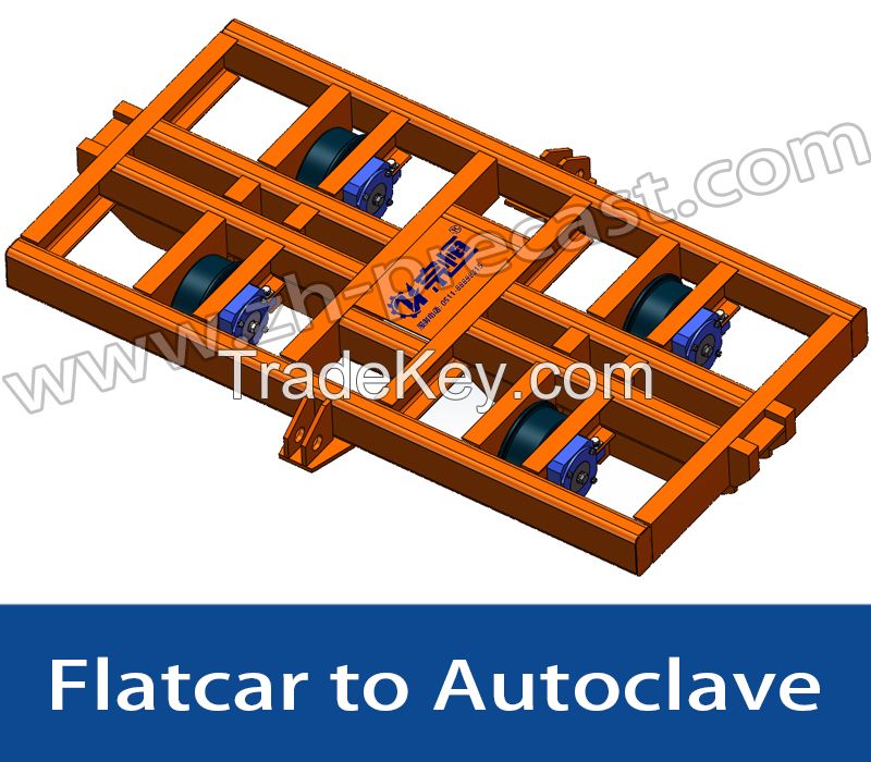 Flatcar, Driving System