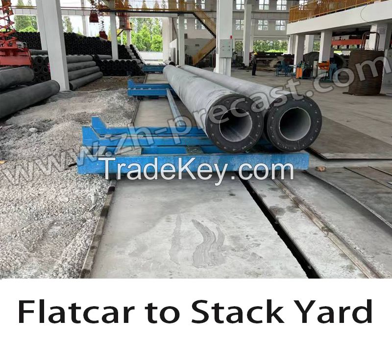 Flatcar, Driving System