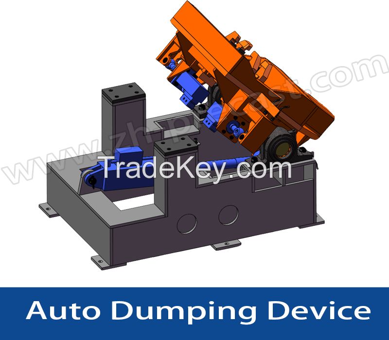 Auto Turning Device