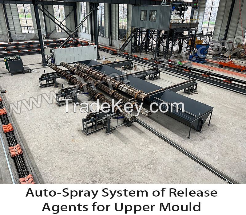 Auto-spray System of Release Agents