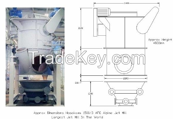 Hosokawa Alpine 1500 AFG Jet Mill MAF556