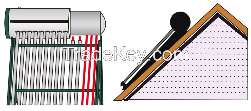 Integrated Pressure Solar Water Heater