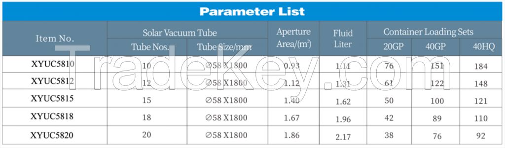 U Type Heat Pipe Solar Collector