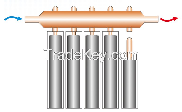 Heat Pipe Pressure Solar Collector