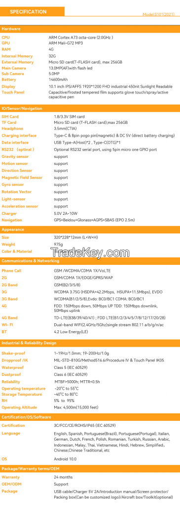 HUGEROCK S101 Highly Reliable Rugged Tablet PC From Shenzhen SOTEN Tec