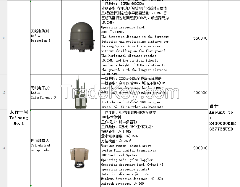 Taihang 1 UAV detection/jamming system