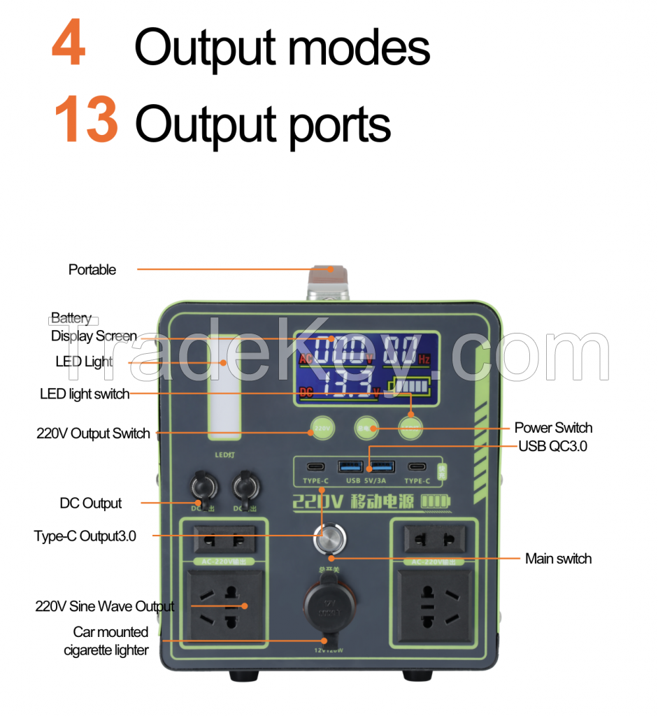 Energy Storage Lithium Battery Pack 110V 240V Spare Solar Generator Home Power Station