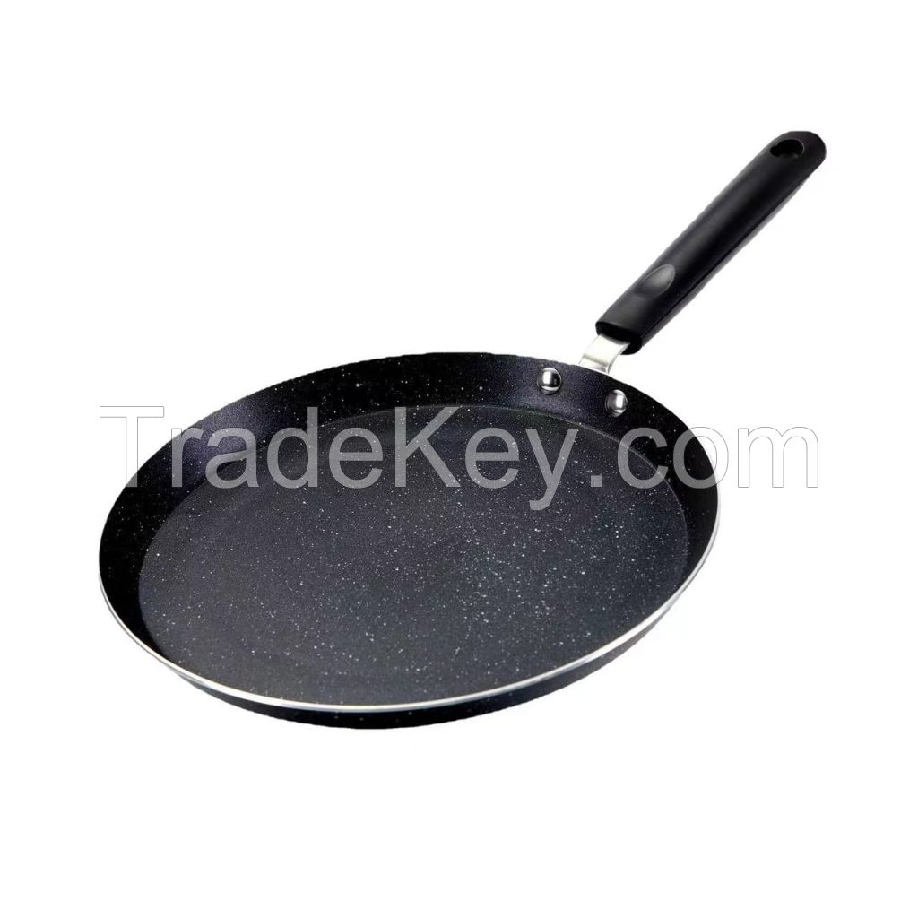 Non stick  fry pan coating  Teflon coating